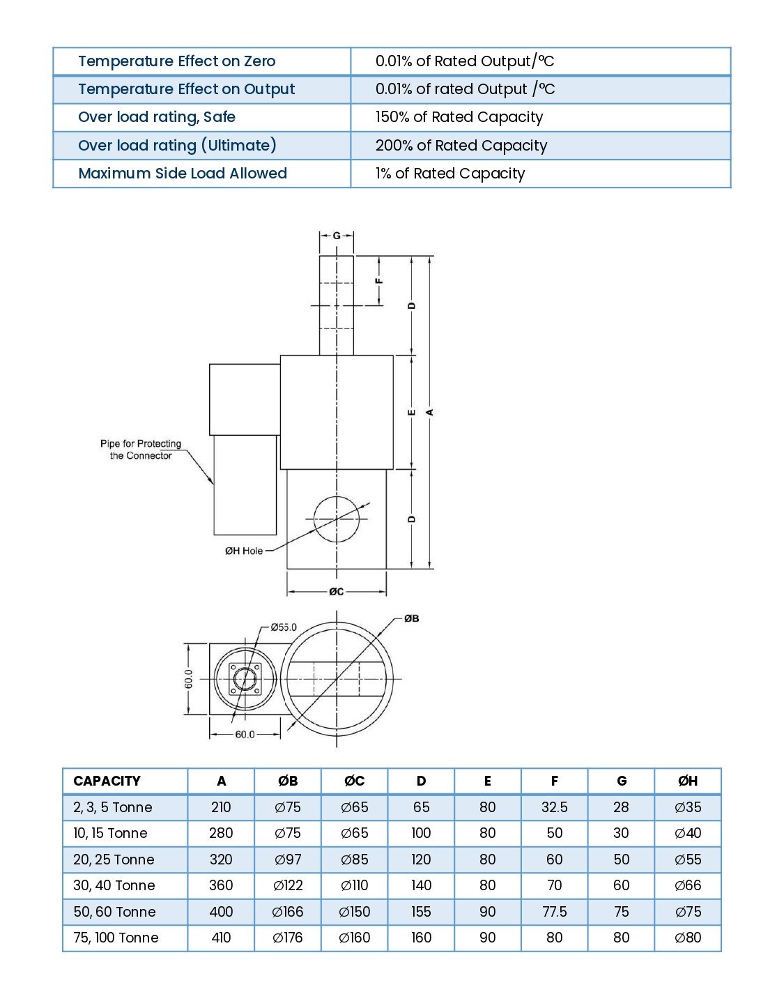 Tension Load Cell Diagram